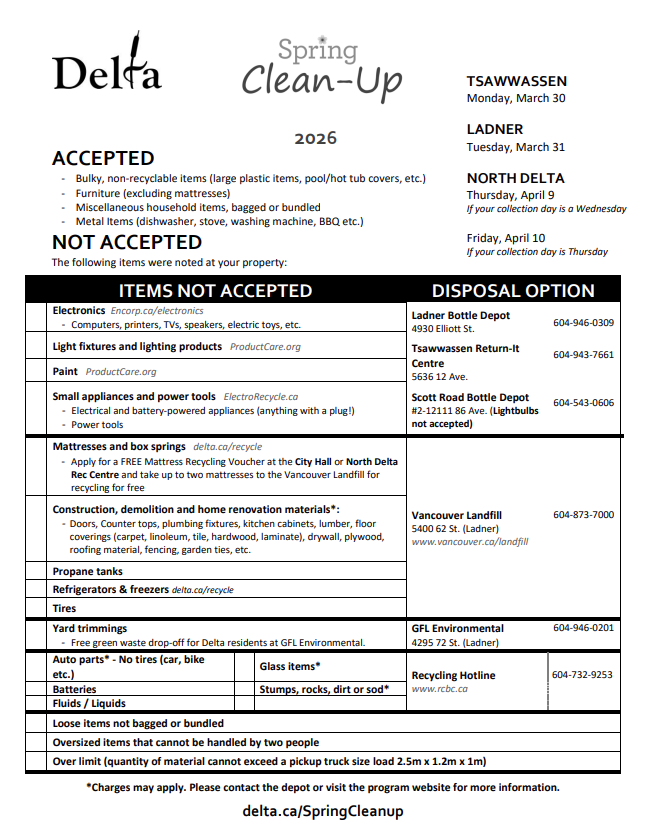Spring Clean-Up Disallowed Items and Disposal Options 